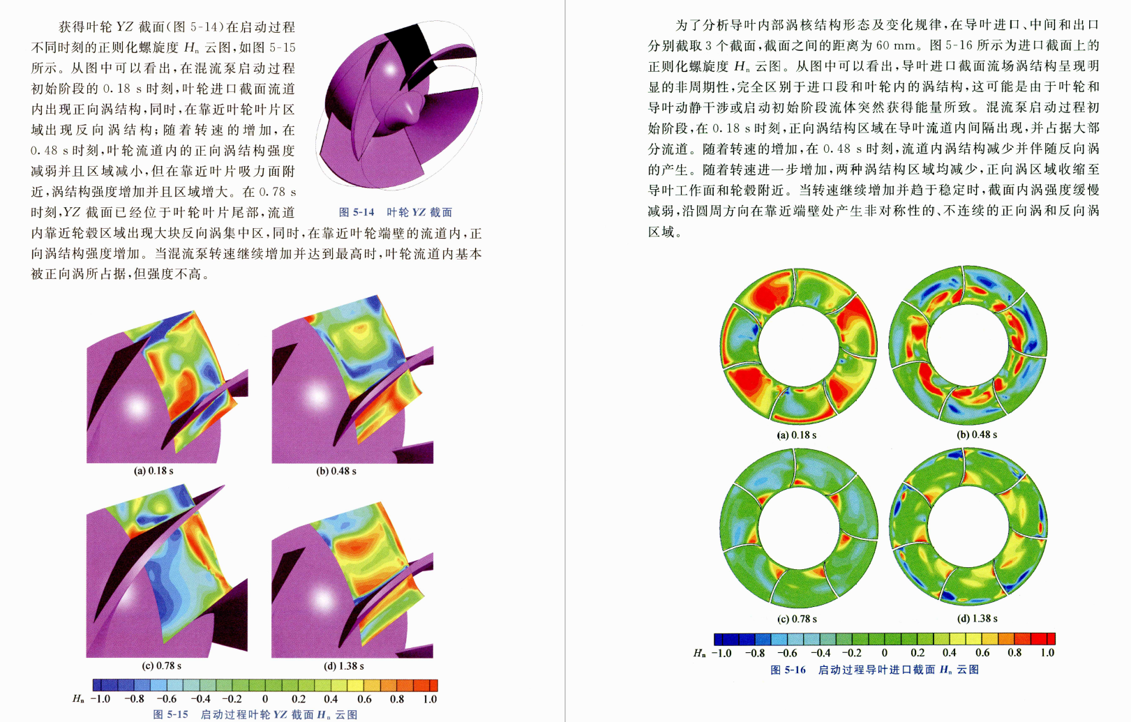 《混流泵瞬态过程理论与特性》书籍推荐